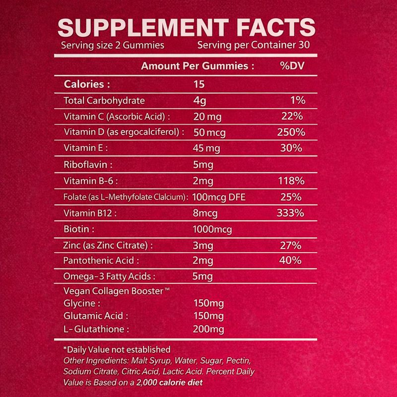 Collagen Gummies™